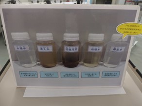 Fig.3 Filtration process of treated sewage water